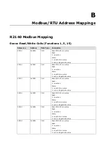 Preview for 38 page of Moxa Technologies ioLogik R2140 User Manual