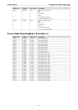 Preview for 40 page of Moxa Technologies ioLogik R2140 User Manual