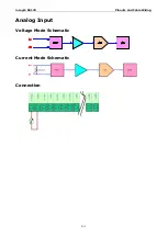 Preview for 49 page of Moxa Technologies ioLogik R2140 User Manual