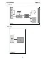 Preview for 9 page of Moxa Technologies ioPAC 5500 series Hardware User Manual