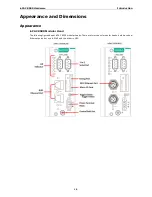 Preview for 6 page of Moxa Technologies ioPAC 8500 series Hardware User Manual