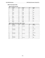 Preview for 59 page of Moxa Technologies ioPAC 8500 series Hardware User Manual