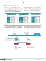 Preview for 2 page of Moxa Technologies ioThinx 4510 Series Manual