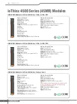 Preview for 6 page of Moxa Technologies ioThinx 4510 Series Manual