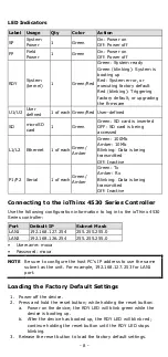 Preview for 8 page of Moxa Technologies ioThinx 4530 Series Quick Installation Manual