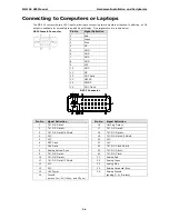 Предварительный просмотр 14 страницы Moxa Technologies MD-119 Hardware Manual