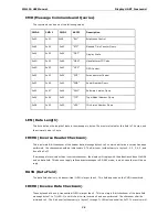 Предварительный просмотр 37 страницы Moxa Technologies MD-119 Hardware Manual