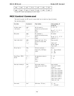 Предварительный просмотр 43 страницы Moxa Technologies MD-119 Hardware Manual