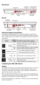 Preview for 3 page of Moxa Technologies MD-200 Series Quick Installation Manual