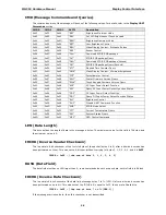 Preview for 35 page of Moxa Technologies MD-219 Series Hardware Manual