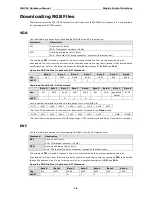 Preview for 36 page of Moxa Technologies MD-219 Series Hardware Manual