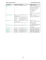 Preview for 56 page of Moxa Technologies MD-219 Series Hardware Manual