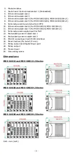 Preview for 3 page of Moxa Technologies MDS-G4000 Series Quick Installation Manual