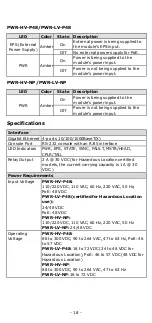 Preview for 18 page of Moxa Technologies MDS-G4000 Series Quick Installation Manual