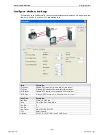 Preview for 25 page of Moxa Technologies MGate-4101-MB-PBS User Manual