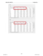 Preview for 36 page of Moxa Technologies MGate-4101-MB-PBS User Manual