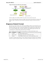 Preview for 55 page of Moxa Technologies MGate-4101-MB-PBS User Manual