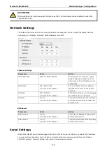 Preview for 28 page of Moxa Technologies MGate 5105-MB-EIP User Manual