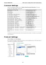 Preview for 52 page of Moxa Technologies MGate 5105-MB-EIP User Manual