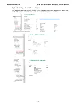 Preview for 56 page of Moxa Technologies MGate 5105-MB-EIP User Manual