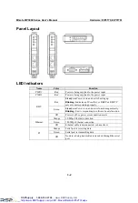 Preview for 12 page of Moxa Technologies MGate EIP3000 User Manual