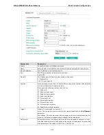 Preview for 42 page of Moxa Technologies MGate MB366-8 User Manual