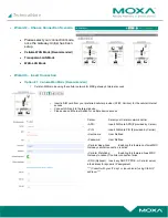 Предварительный просмотр 7 страницы Moxa Technologies MRC-1002 Series Easy Setup Manual