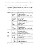 Preview for 37 page of Moxa Technologies MxNVR-MO4 User Manual