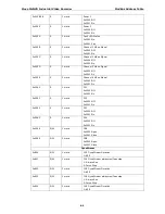 Preview for 79 page of Moxa Technologies MxNVR-MO4 User Manual