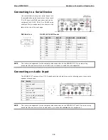 Предварительный просмотр 15 страницы Moxa Technologies MXNVR-RO User Manual