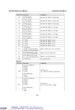 Предварительный просмотр 97 страницы Moxa Technologies NE-4100 Series User Manual