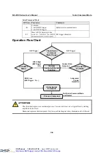 Предварительный просмотр 98 страницы Moxa Technologies NE-4100 Series User Manual