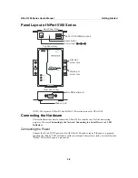 Предварительный просмотр 11 страницы Moxa Technologies NPort 5100 Series User Manual