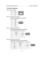 Предварительный просмотр 88 страницы Moxa Technologies NPort 5100 Series User Manual