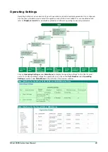 Preview for 40 page of Moxa Technologies NPort 5110 Series User Manual