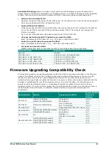 Preview for 43 page of Moxa Technologies NPort 5110 Series User Manual