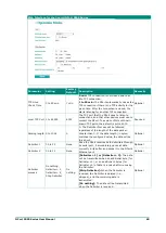 Preview for 80 page of Moxa Technologies NPort 5110 Series User Manual