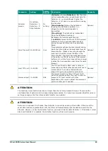 Preview for 84 page of Moxa Technologies NPort 5110 Series User Manual