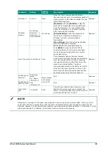 Preview for 90 page of Moxa Technologies NPort 5110 Series User Manual