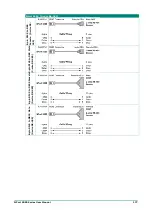 Preview for 177 page of Moxa Technologies NPort 5110 Series User Manual