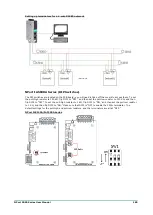 Preview for 185 page of Moxa Technologies NPort 5110 Series User Manual