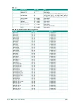 Preview for 193 page of Moxa Technologies NPort 5110 Series User Manual