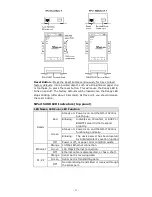 Предварительный просмотр 3 страницы Moxa Technologies NPort 5200 Series Quick Installation Manual