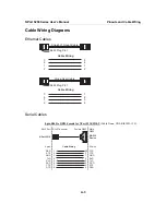 Предварительный просмотр 92 страницы Moxa Technologies NPort 5210 User Manual