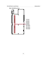 Preview for 17 page of Moxa Technologies NPort 5610-8 User Manual