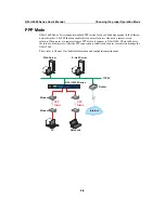 Preview for 32 page of Moxa Technologies NPort 5610-8 User Manual