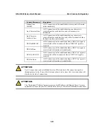 Preview for 55 page of Moxa Technologies NPort 5610-8 User Manual