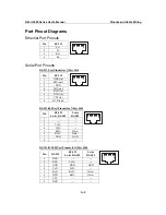 Preview for 110 page of Moxa Technologies NPort 5610-8 User Manual