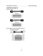 Preview for 111 page of Moxa Technologies NPort 5610-8 User Manual