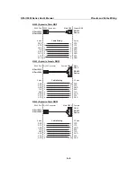 Preview for 112 page of Moxa Technologies NPort 5610-8 User Manual